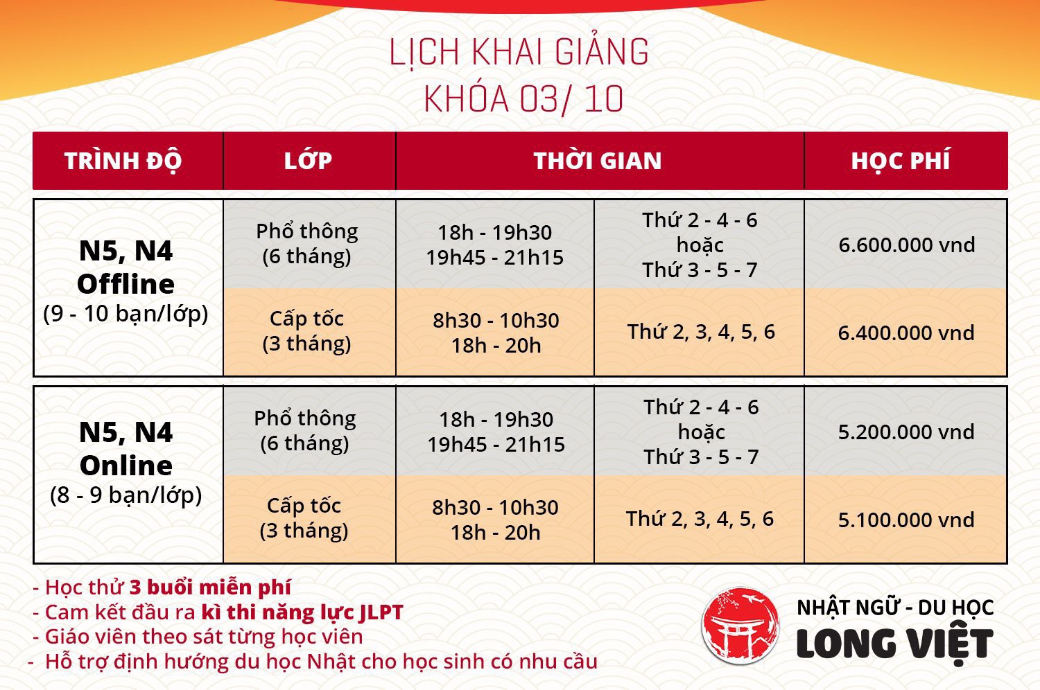 TUYỂN SINH KHAI GIẢNG KHÓA MỚI 03/10 LỚP CẤP TỐC VÀ PHỔ THÔNG 